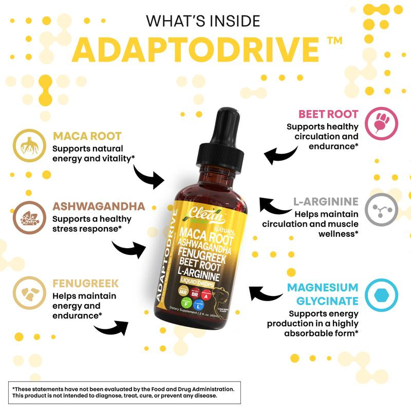 Clean Nutra Maca Root, Ashwagandha, Fenugreek, Beet Root, L-Arginine & More for Women & Men'S Optimum Health Liquid Drop – Adapto Drive