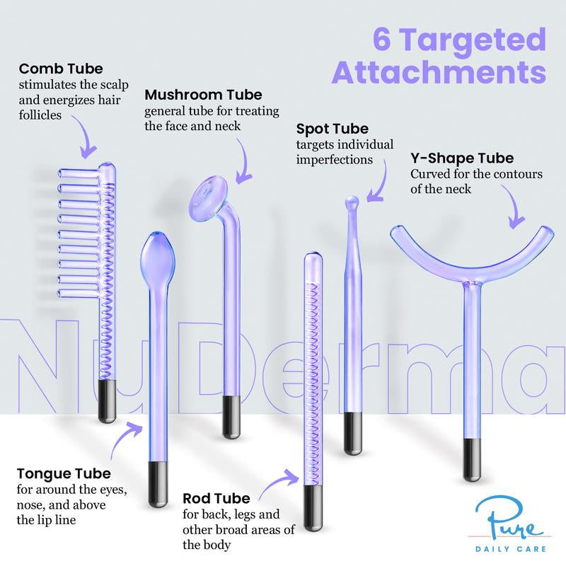 Nuderma Clinical High Frequency Wand with Fusion Neon-Argon Applicators Anti-Aging Anti-Acne by Pure Daily Care Facial Beauty Instrument