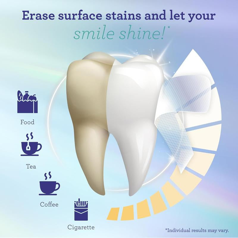 Gurunanda Whitening Strips, 7-Day Treatment (7 Packets - 2 Strips per Pack)- Enamel-Safe Strips for Sensitive Teeth - Non-Slip, Dry Strip Technology