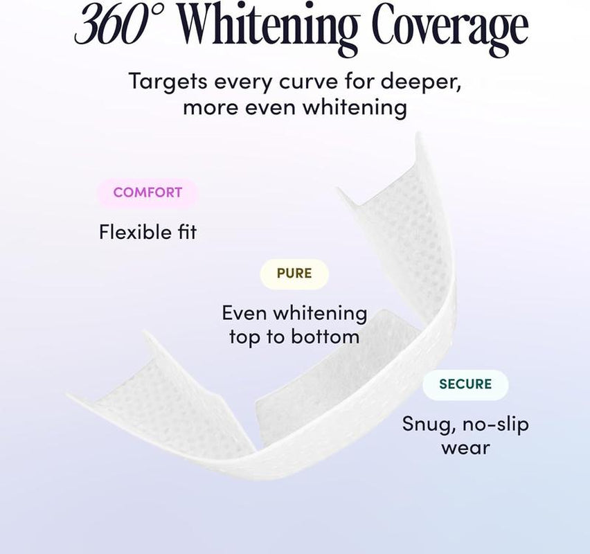 Teeth Whitening U-Wraps – 10 Treatments – 15% Hydrogen Peroxide, Enamel-Safe, No Harsh Sensitivity – Patented Strip Design with Aloe, Calendula & Peppermint – Fast, Even Whitening